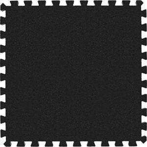 Rubber Gym Mat High Density 15mm